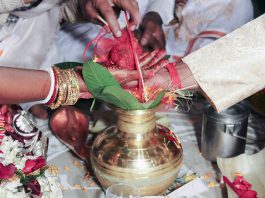 What is Void, Voidable, Irregular Marriage & Distinction between Void and Voidable Marriage