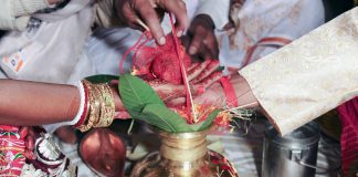 What is Void, Voidable, Irregular Marriage & Distinction between Void and Voidable Marriage